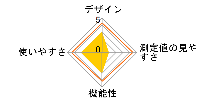 WSK-1021�̃��[�U�[���r���[