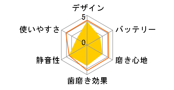 ���g�U���n�u���V �|�P�b�g�h���c EW-DS26�̃��[�U�[���r���[