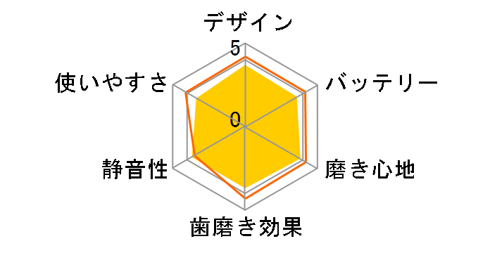 ���g�U���n�u���V �|�P�b�g�h���c EW-DS17-A [��]�̃��[�U�[���r���[