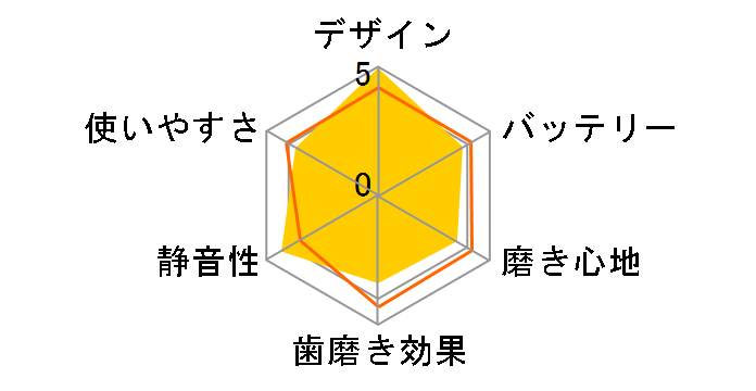 ���g�U���n�u���V �|�P�b�g�h���c EW-DS18-W [��]�̃��[�U�[���r���[