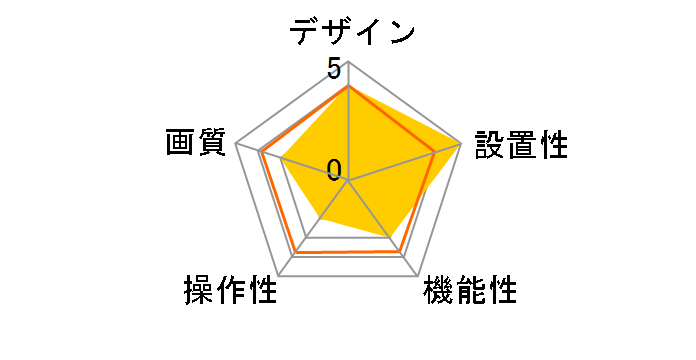 BB-SP104W�̃��[�U�[���r���[