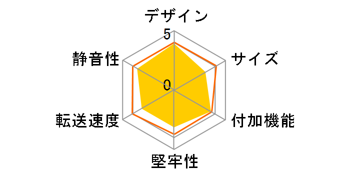 NUCHUB25U2-BK [�u���b�N]�̃��[�U�[���r���[