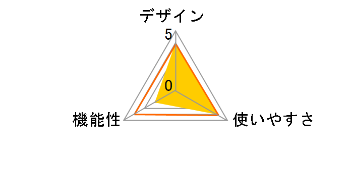 DMW-BTC11�̃��[�U�[���r���[
