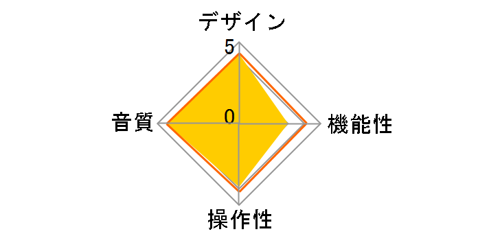 JADE next [Ruby Red]�̃��[�U�[���r���[