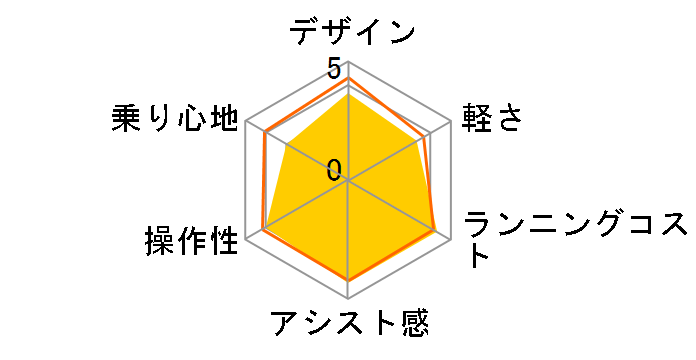 �W�F�b�^�[ BE-ENHC649-B2 [�}�b�g�i�C�g] + ��p�[�d��̃��[�U�[���r���[