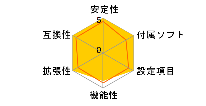 CS-B�̃��[�U�[���r���[