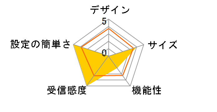 b-mobile4G USB 2������z BM-AM530-2M�̃��[�U�[���r���[