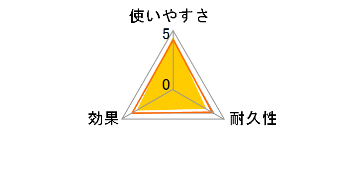 �֍����ۃN���[�i �l�֗p 50�����̃��[�U�[���r���[