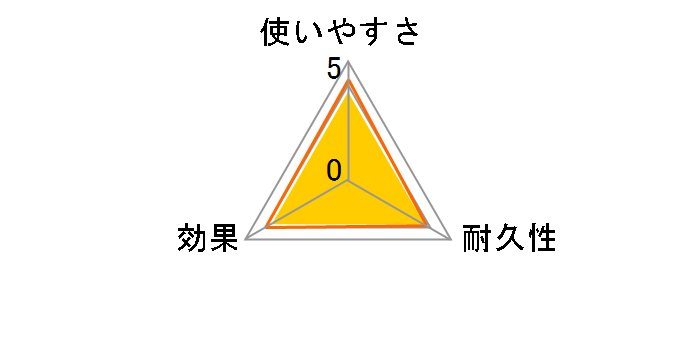 �G���G�[�� �~�`�K�G�� �g�C���N���[�i�[ �߂����p 100��(10���~10�p�b�N)�̃��[�U�[���r���[