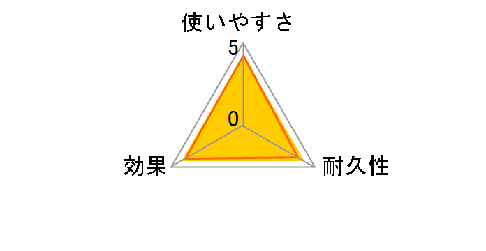 �G���G�[�� �~�`�K�G�� �g�C���N���[�i�[ �{�� 10�����̃��[�U�[���r���[