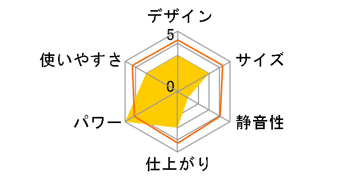 �G�N�V��-�v�� EP9600�̃��[�U�[���r���[