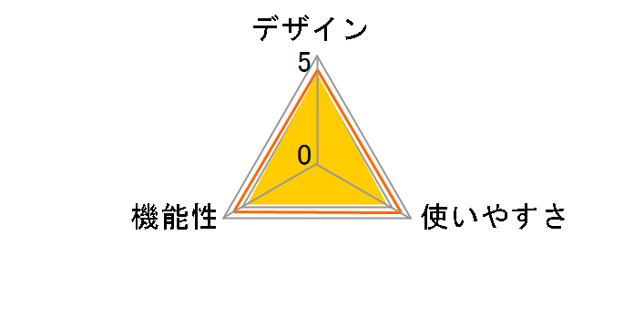 UTA2(BK) [�u���b�N]�̃��[�U�[���r���[