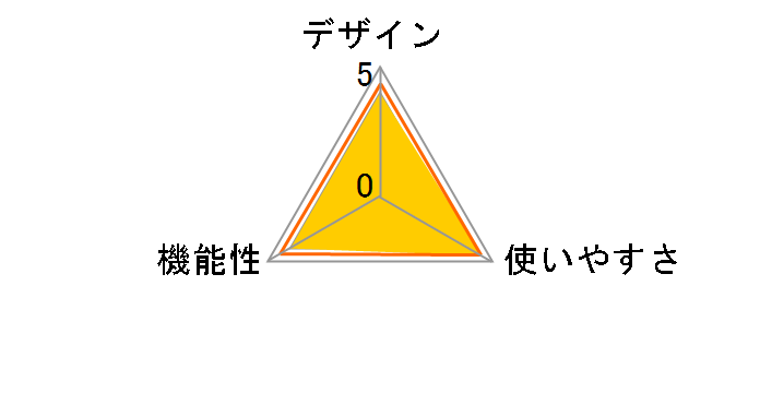 UTA2B(BK) [ubN]̃[U[r[