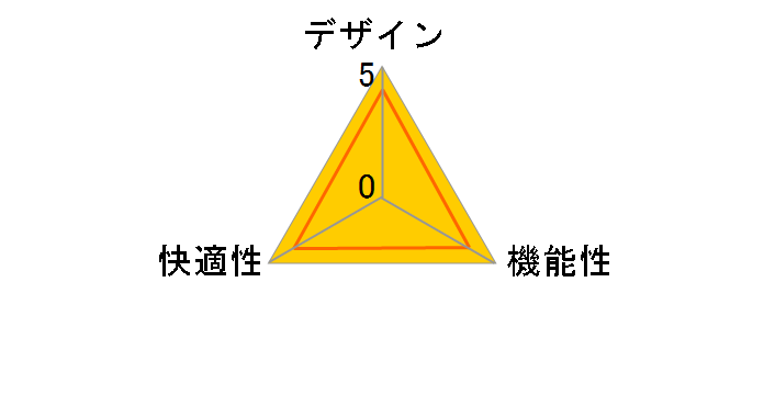 Ergohuman Basic EH-HAM KMD32 [���b�h]�̃��[�U�[���r���[