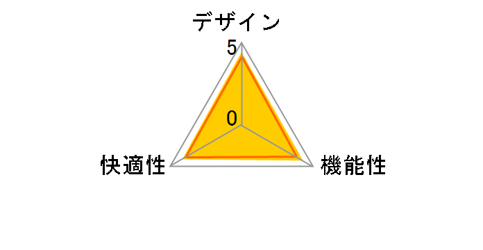 Ergohuman Basic EH-HAM KM16 [�z���C�g]�̃��[�U�[���r���[