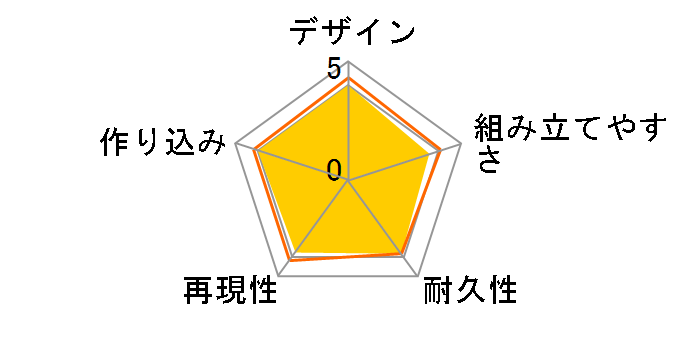 BB��m 391 �@����m�K���_��UC ���j�R�[���K���_��2���@ �o���V�B�E�m�����̃��[�U�[���r���[