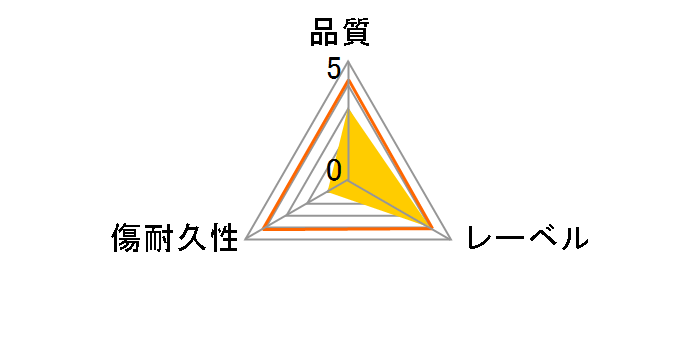 BE50VFWPA.5S [BD-RE DL 2�{�� 5���g]�̃��[�U�[���r���[