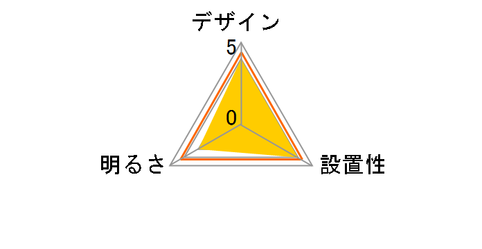 TLP-607�̃��[�U�[���r���[