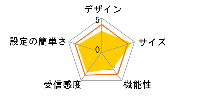 WRC-300FEBK [�u���b�N]�̃��[�U�[���r���[