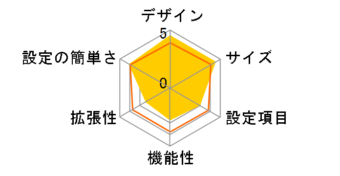 BRC-FEBK [�u���b�N]�̃��[�U�[���r���[