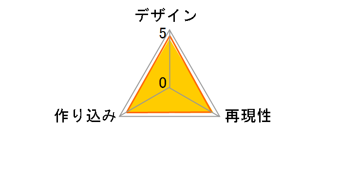 S.H.Figuarts ���ʃ��C�_�[�Z�� ���ʃ��C�_�[�a�� �������A�[���Y�̃��[�U�[���r���[