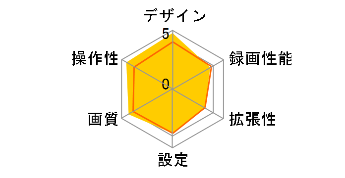 NEXTEC NX-DRW10H�̃��[�U�[���r���[