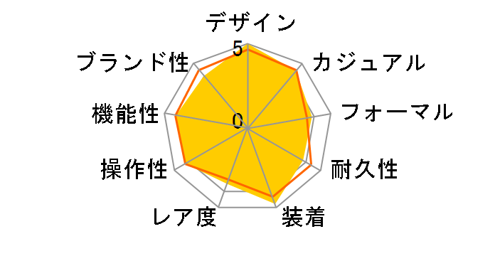 �I�V�A�i�X �}���^ OCW-S3000P-2AJF�̃��[�U�[���r���[