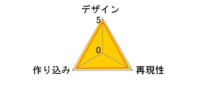 ���{���e�b�N�^�P�� No.018 �����͎m ���`�̃��[�U�[���r���[