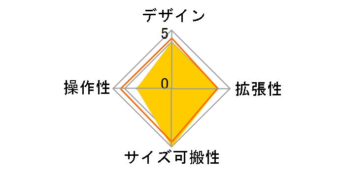 1202-VLZ4�̃��[�U�[���r���[
