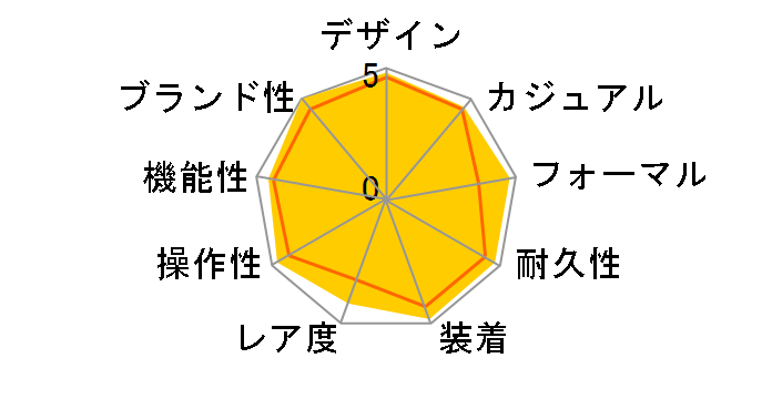 G-SHOCK MR-G MRG-7700B-1BJF�̃��[�U�[���r���[