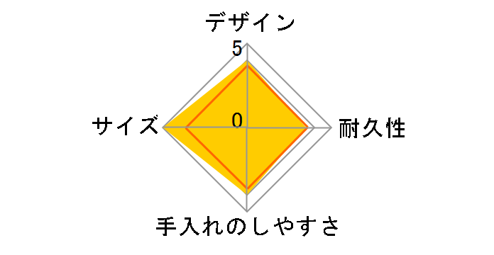 �܂ق��т�ٓ��� �r�W�l�X�X�����^�C�v �u���b�N LWY-R030K 1����̃��[�U�[���r���[