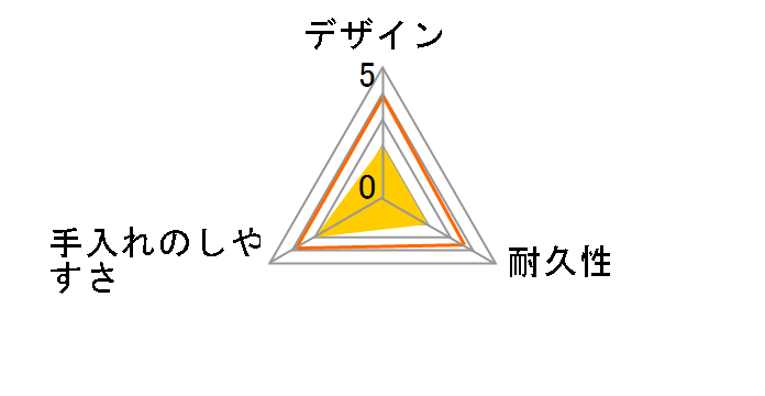 ���X�g�� �X�i�b�N�P�[�X B-350 S�̃��[�U�[���r���[