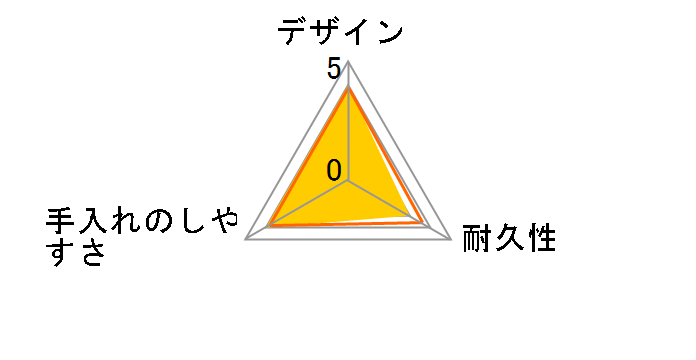 pbN&W sN 840mL K7402-P̃[U[r[