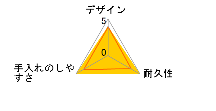 �c�c(��) M�T�C�Y TU-11�̃��[�U�[���r���[