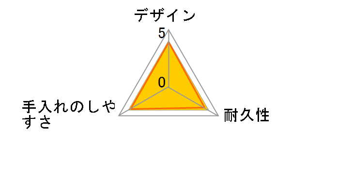 �z���C�g�V���[�Y ���N�^���O�� �[�^ ����W�t M�T�C�Y WFH-M�̃��[�U�[���r���[