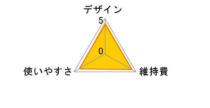 ER-GM20-K [��]�̃��[�U�[���r���[