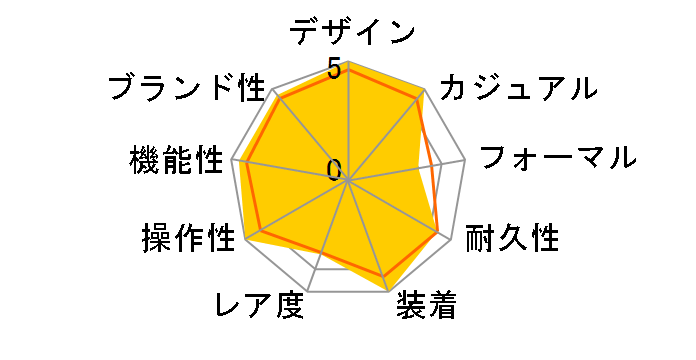 �T�u�}���[�i�[�f�C�g 116618LB [�I�C�X�^�[�u���X���b�g �u���[ �T�����C]�̃��[�U�[���r���[