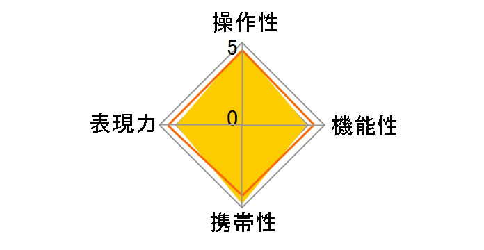 1 NIKKOR VR 10-30mm f/3.5-5.6 PD-ZOOM [�u���b�N]�̃��[�U�[���r���[