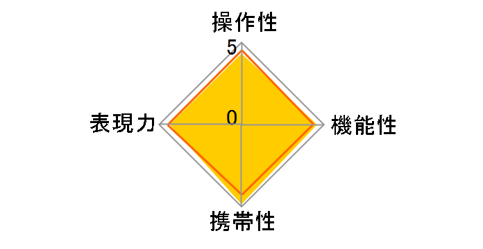 1 NIKKOR VR 70-300mm f/4.5-5.6 [�u���b�N]�̃��[�U�[���r���[