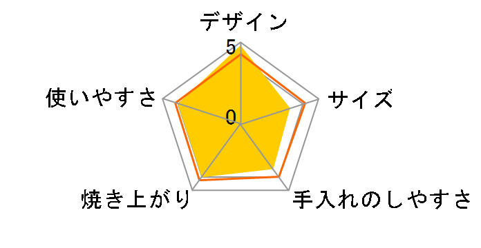 TS-D047B�̃��[�U�[���r���[