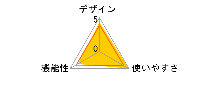 MH-29�̃��[�U�[���r���[