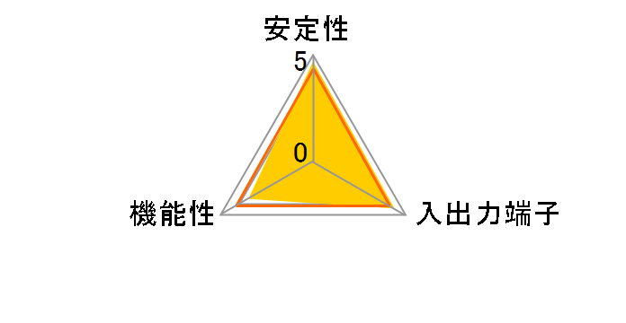 USB2.0V-P4-PCI [USB2.0]�̃��[�U�[���r���[