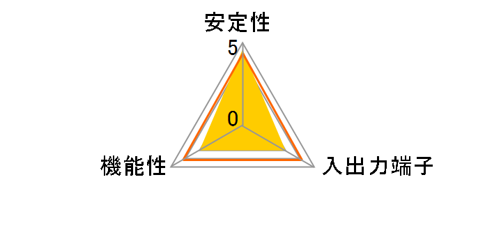USB3.0E-P2-PCIe [USB3.0]�̃��[�U�[���r���[