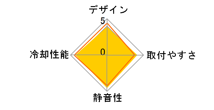 ETS-N30-HE�̃��[�U�[���r���[
