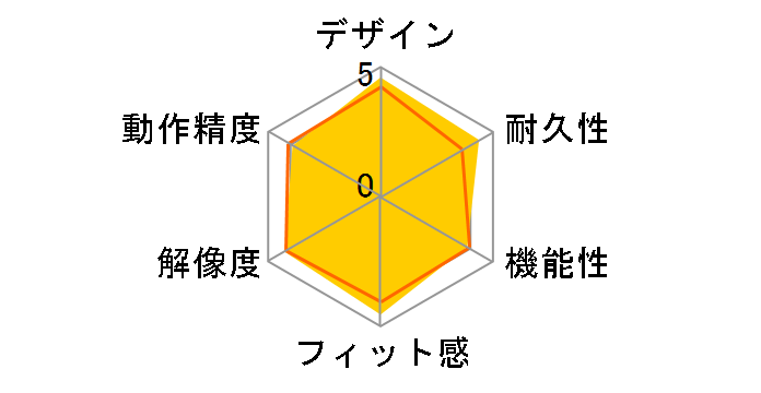 M-S2ULWH/RS [�z���C�g]�̃��[�U�[���r���[