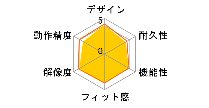 M-K6P2RWH/RS�̃��[�U�[���r���[