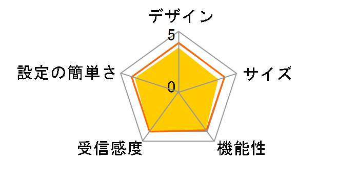 WRC-1167GHBK2 [��]�̃��[�U�[���r���[