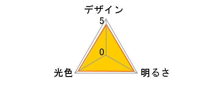 LDA7LGZ40W2T [�d���F]�̃��[�U�[���r���[