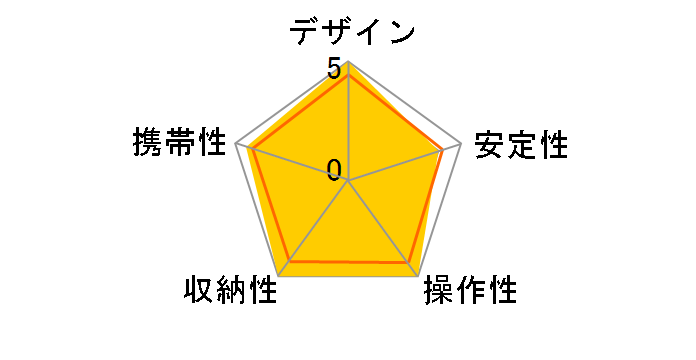 �J�[�{���X�v�����g 634 FA�̃��[�U�[���r���[