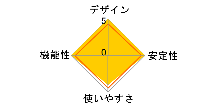 JGS516PE-100AJS�̃��[�U�[���r���[
